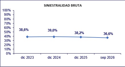 20 oct 2026 ec 5