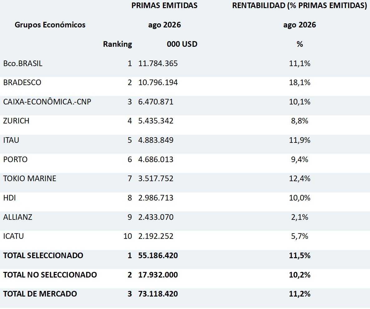 27 oct 2026 br es 4