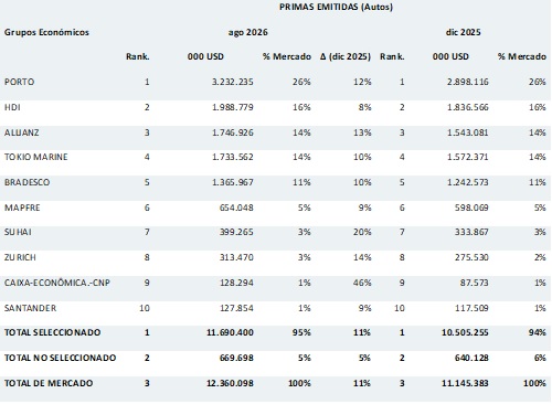 28 oct 2026 br es 1
