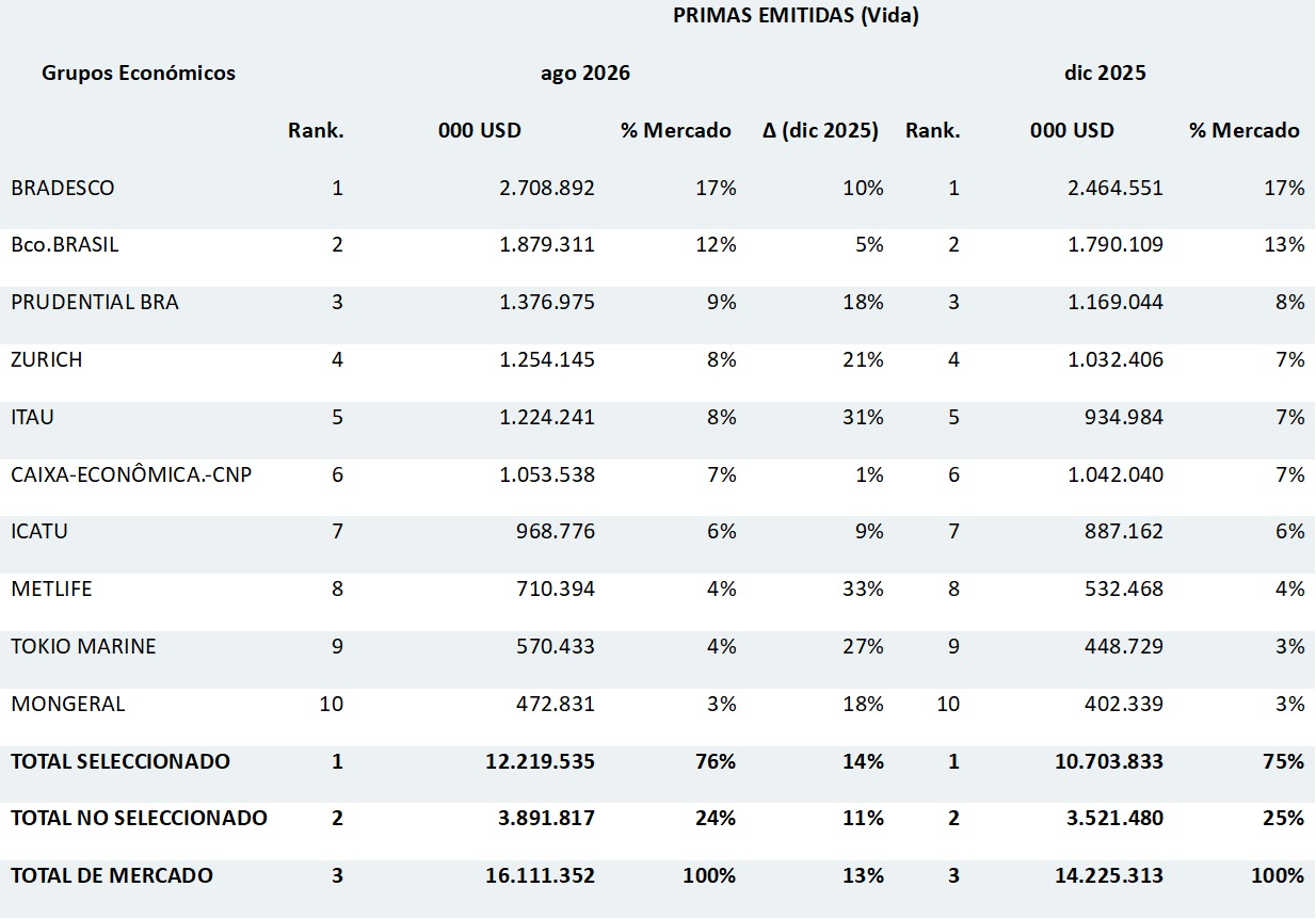 29 oct 2026 br es 1