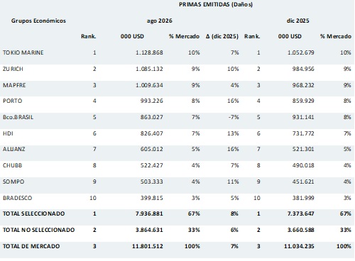 30 oct 2026 br es 1