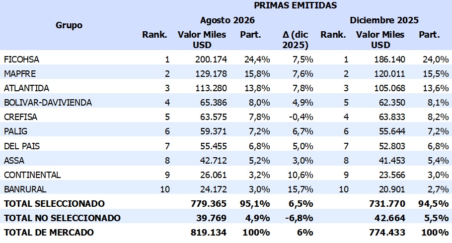 HONDURAS1 6-10-26