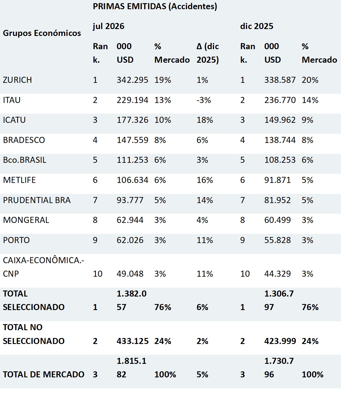 brasil1 13-10-2026